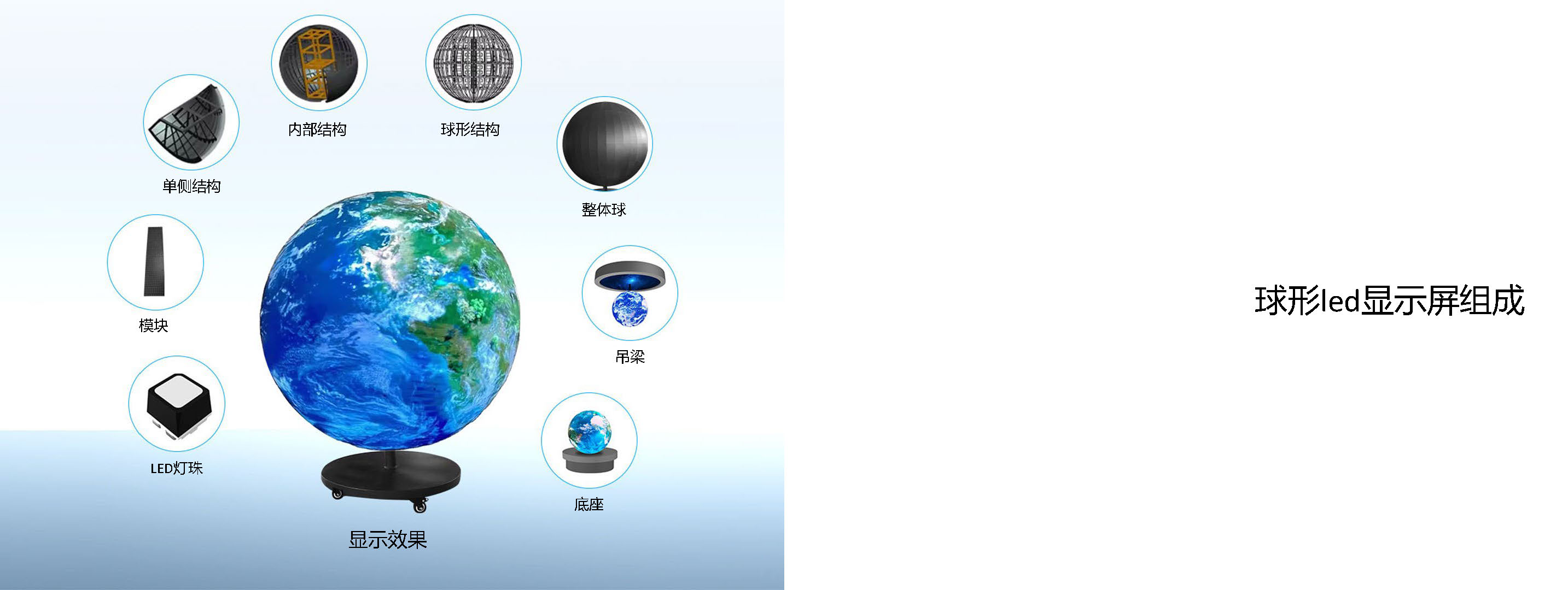 LED户外球形屏